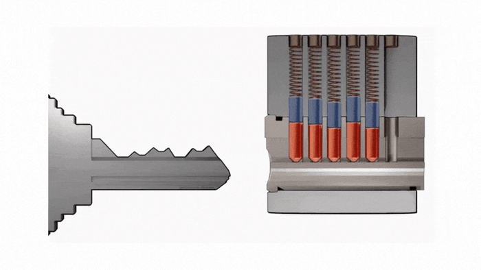 <h2>Lockpicken voor beginners</h2>